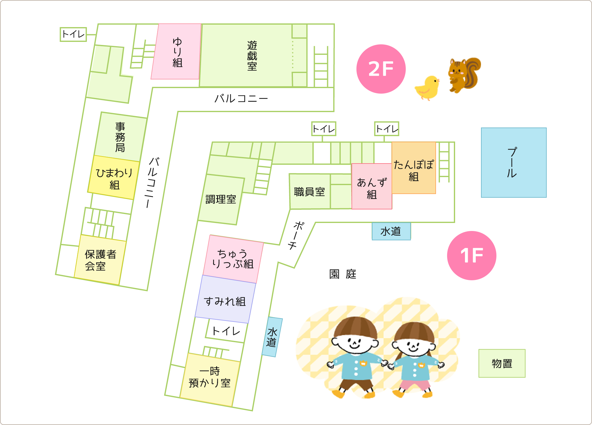 配置図